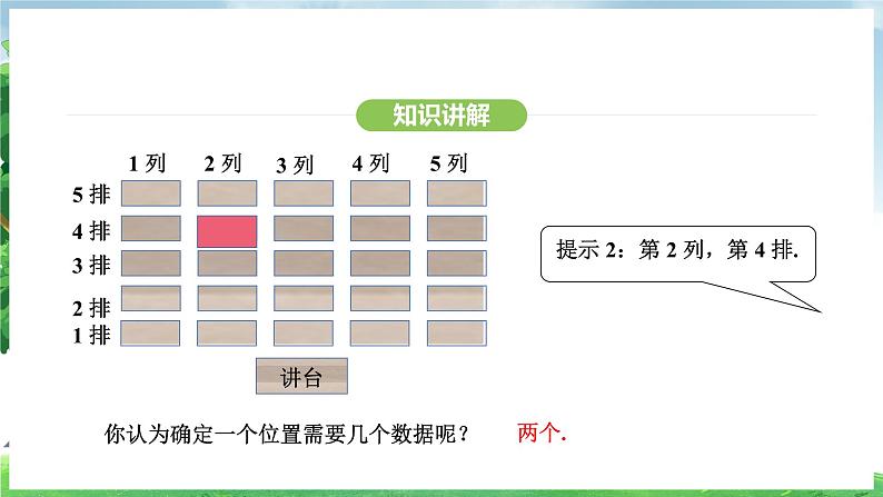 9.1.1 平面直角坐标系的概念（课件）2024—2025学年人教版（2024）数学七年级下册第6页