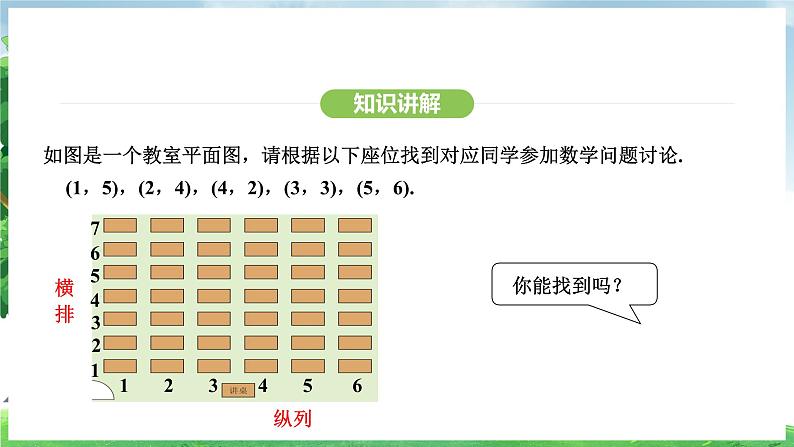 9.1.1 平面直角坐标系的概念（课件）2024—2025学年人教版（2024）数学七年级下册第7页