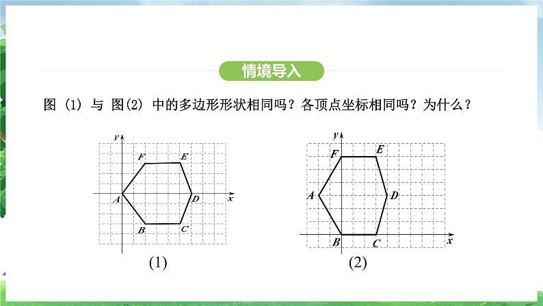 9.1.2 用坐标描述简单几何图形（课件）2024—2025学年人教版（2024）数学七年级下册第4页