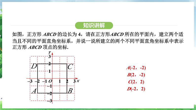 9.1.2 用坐标描述简单几何图形（课件）2024—2025学年人教版（2024）数学七年级下册第5页