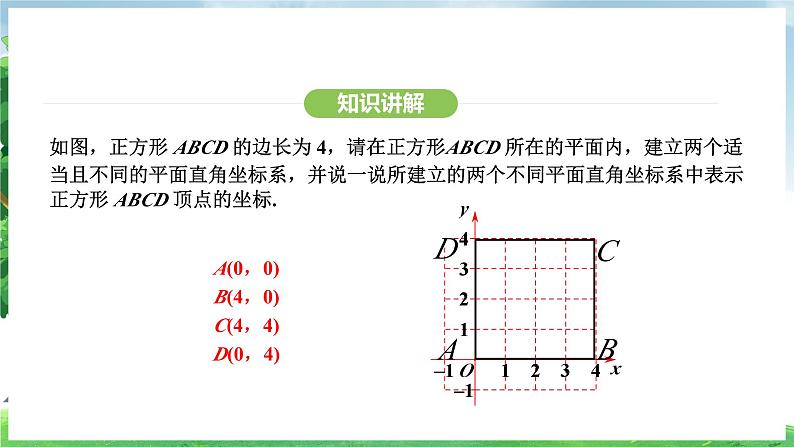 9.1.2 用坐标描述简单几何图形（课件）2024—2025学年人教版（2024）数学七年级下册第6页