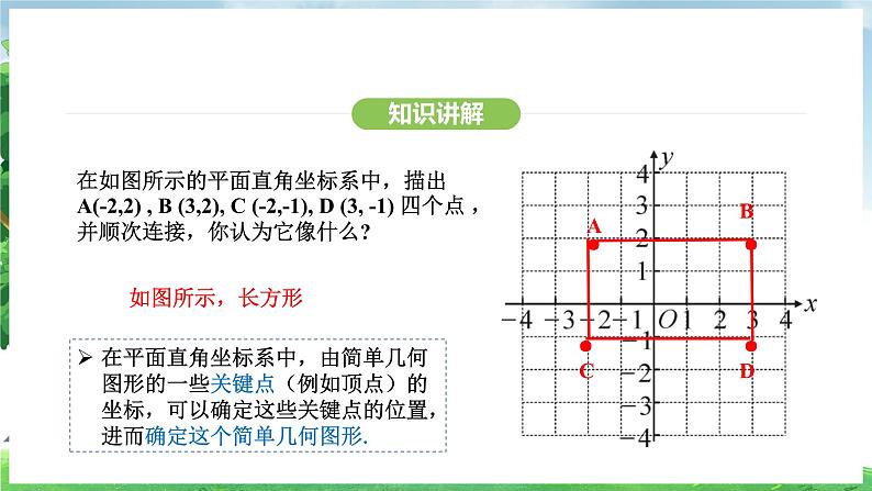 9.1.2 用坐标描述简单几何图形（课件）2024—2025学年人教版（2024）数学七年级下册第8页