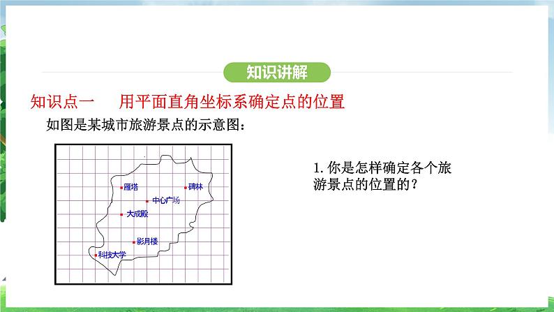 9.2.1 用坐标表示地理位置（课件）2024—2025学年人教版（2024）数学七年级下册第5页