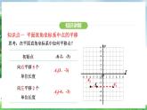 9.2.2 用坐标表示平移（课件）2024—2025学年人教版（2024）数学七年级下册