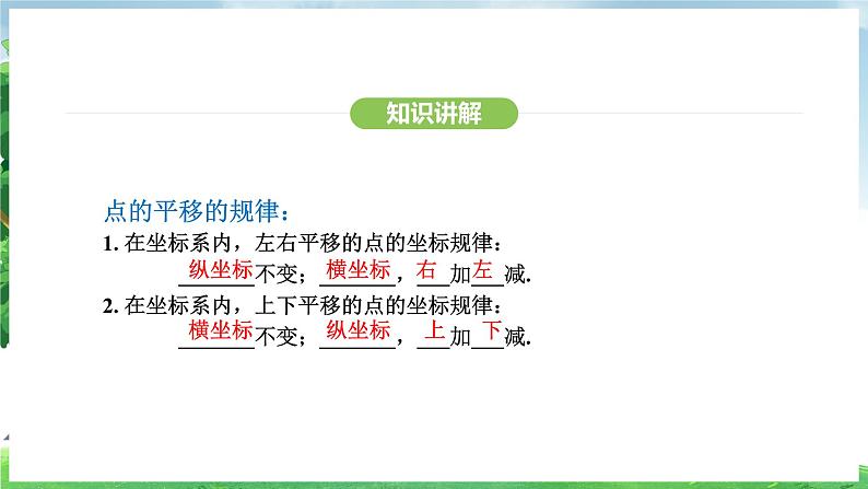 9.2.2 用坐标表示平移（课件）2024—2025学年人教版（2024）数学七年级下册第8页