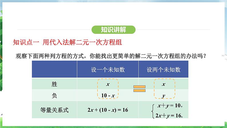 10.2.1 代入消元法（课件）2024—2025学年人教版（2024）数学七年级下册第5页