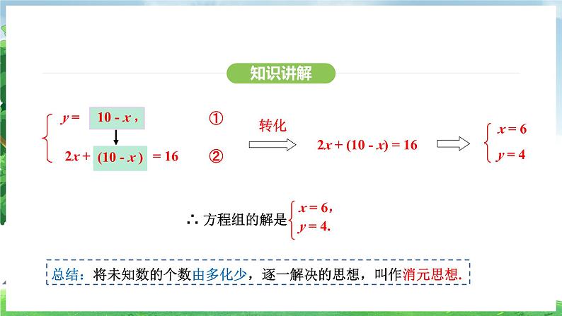 10.2.1 代入消元法（课件）2024—2025学年人教版（2024）数学七年级下册第6页