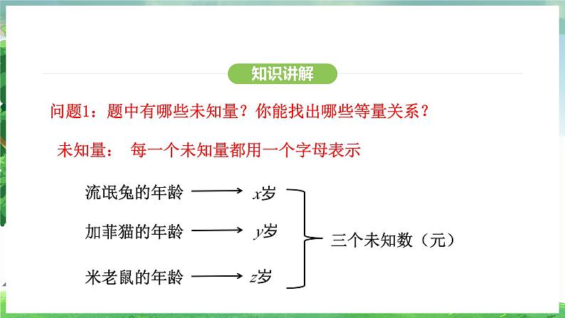 10.4   三元一次方程组的解法（课件）2024—2025学年人教版（2024）数学七年级下册第6页