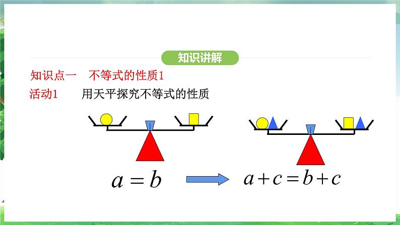 11.1.2  不等式的性质（课件）2024—2025学年人教版（2024）数学七年级下册第6页