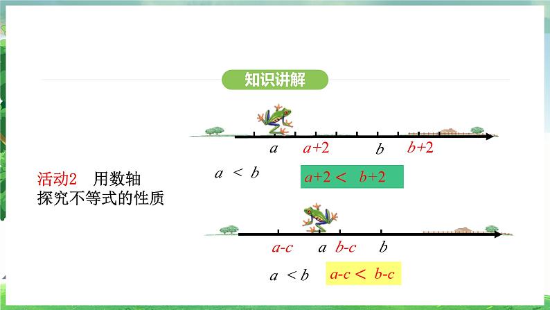 11.1.2  不等式的性质（课件）2024—2025学年人教版（2024）数学七年级下册第7页