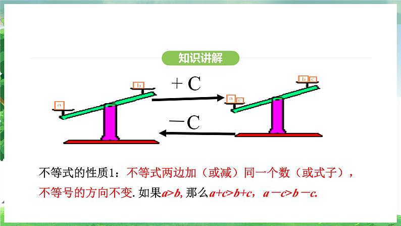 11.1.2  不等式的性质（课件）2024—2025学年人教版（2024）数学七年级下册第8页