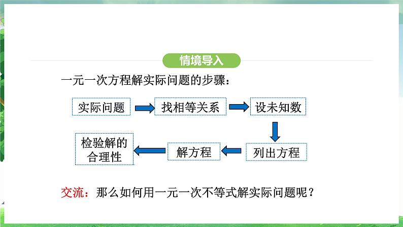 11.2.2  一元一次不等式的应用（课件）2024—2025学年人教版（2024）数学七年级下册第4页