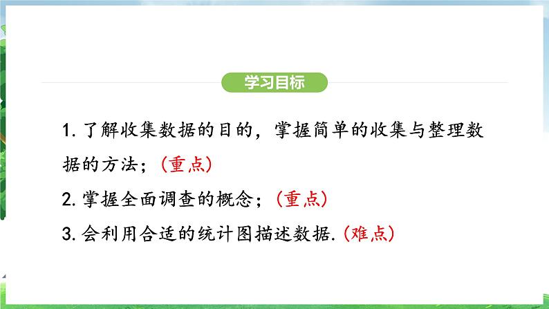 12.1.1 全面调查（课件）2024—2025学年人教版（2024）数学七年级下册第3页