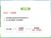 12.1.1 全面調(diào)查（課件）2024—2025學年人教版（2024）數(shù)學七年級下冊