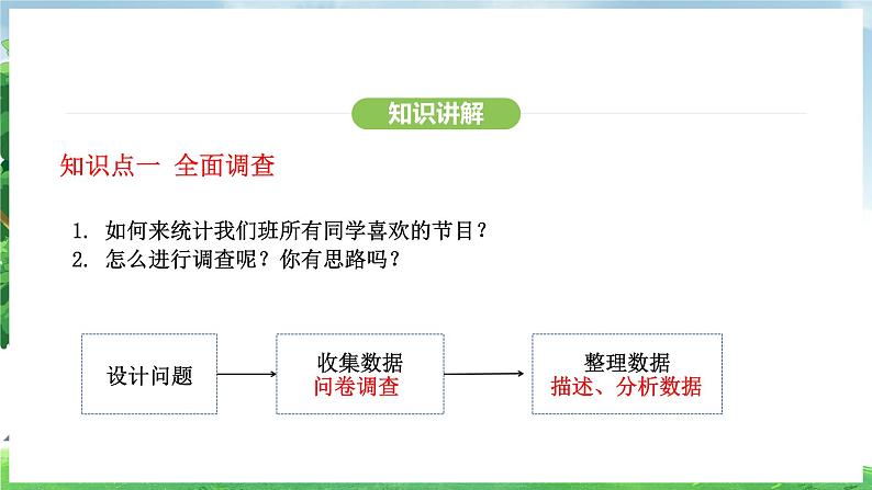 12.1.1 全面调查（课件）2024—2025学年人教版（2024）数学七年级下册第5页