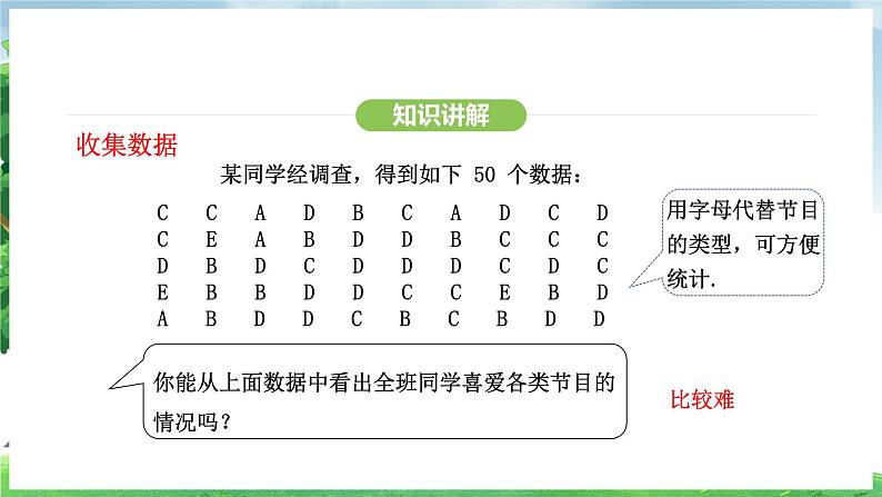 12.1.1 全面调查（课件）2024—2025学年人教版（2024）数学七年级下册第8页