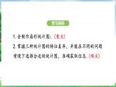 12.2.1 扇形图、条形图和折线图（课件）2024—2025学年人教版（2024）数学七年级下册
