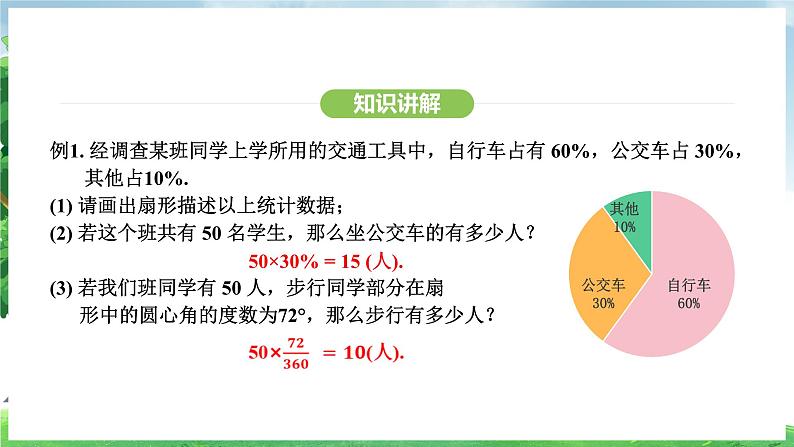 12.2.1 扇形图、条形图和折线图（课件）2024—2025学年人教版（2024）数学七年级下册第8页