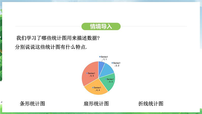 12.2.2 直方图（课件）2024—2025学年人教版（2024）数学七年级下册第4页