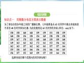 12.2.2 直方圖（課件）2024—2025學(xué)年人教版（2024）數(shù)學(xué)七年級(jí)下冊(cè)