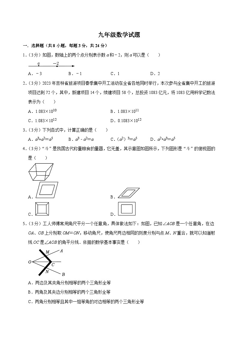 吉林省长春市榆树市2024届九年级下学期中考考前模拟预测数学试卷(含答案)第1页