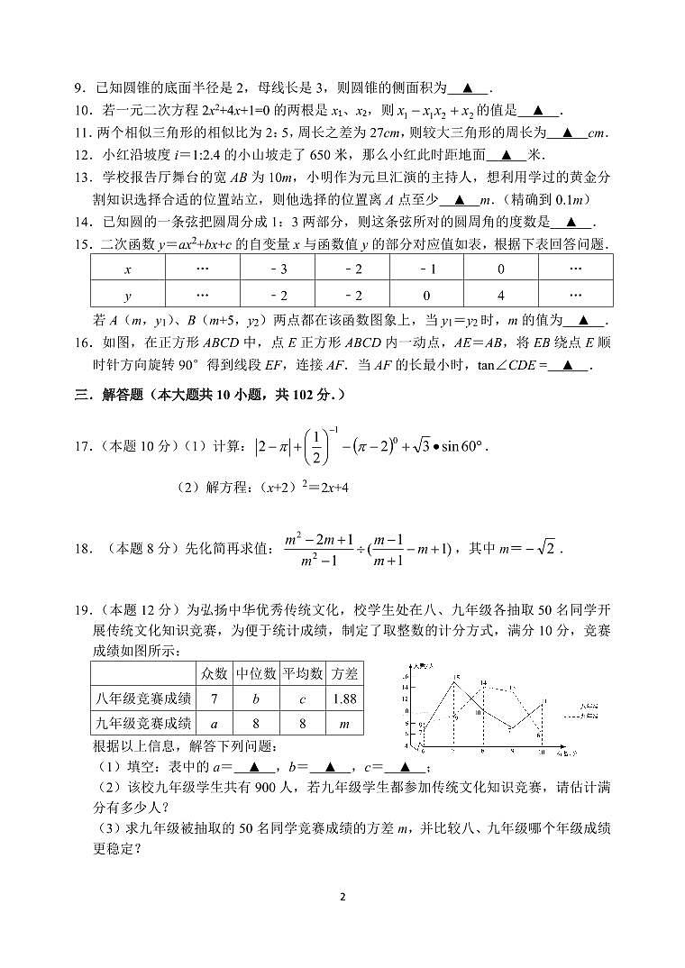 2024.12.17 泰兴市济川中学 9年级数学第2次月考 试题第2页