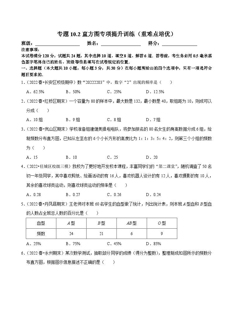 人教版数学七下同步训练专题10.2直方图专项提升训练（重难点培优）（原卷版）第1页