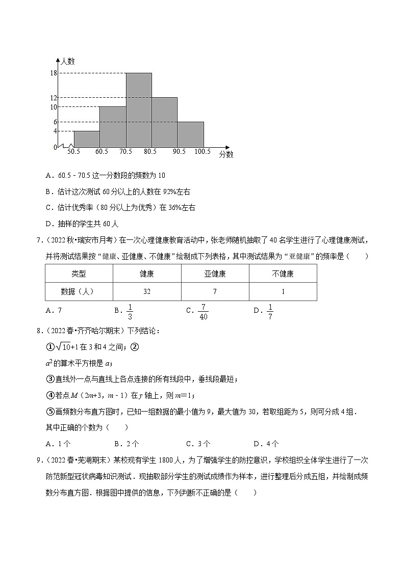人教版数学七下同步训练专题10.2直方图专项提升训练（重难点培优）（原卷版）第2页