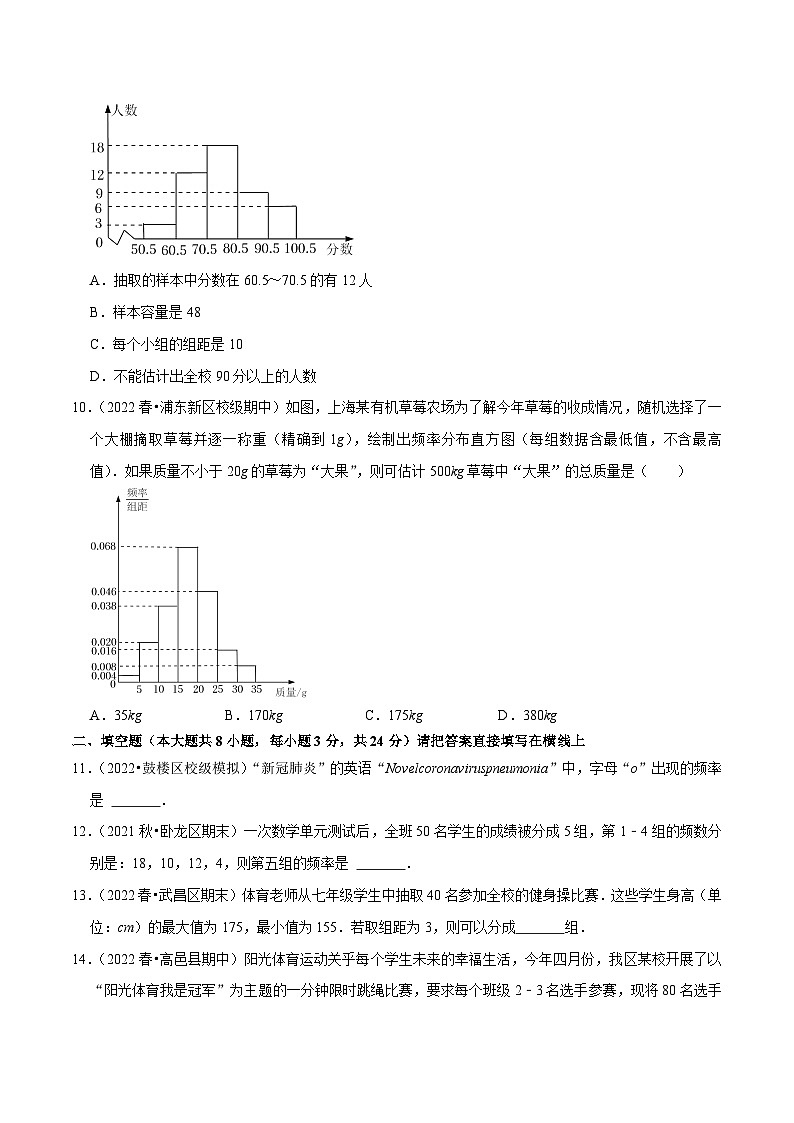 人教版数学七下同步训练专题10.2直方图专项提升训练（重难点培优）（原卷版）第3页
