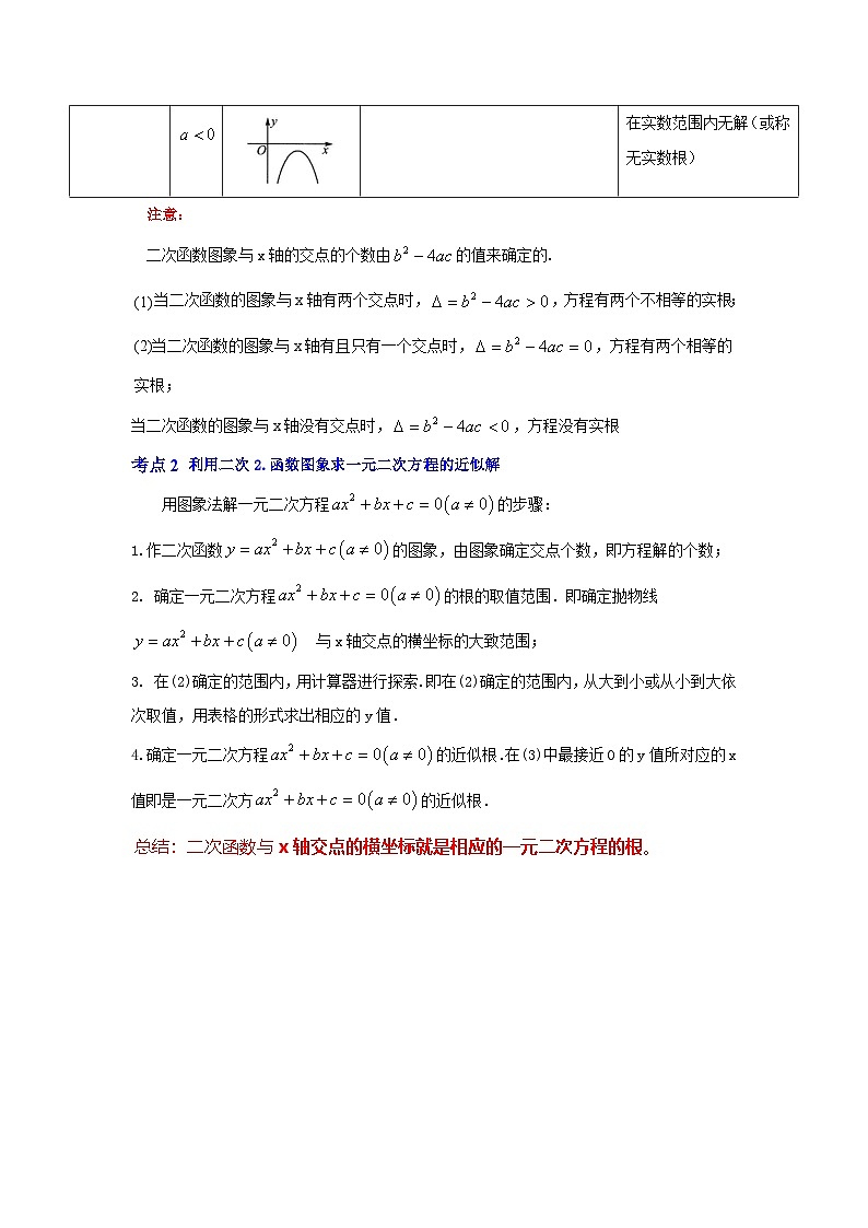 人教版数学九上期末复习讲练专项07 二次函数与方程、不等式（解析版）第2页