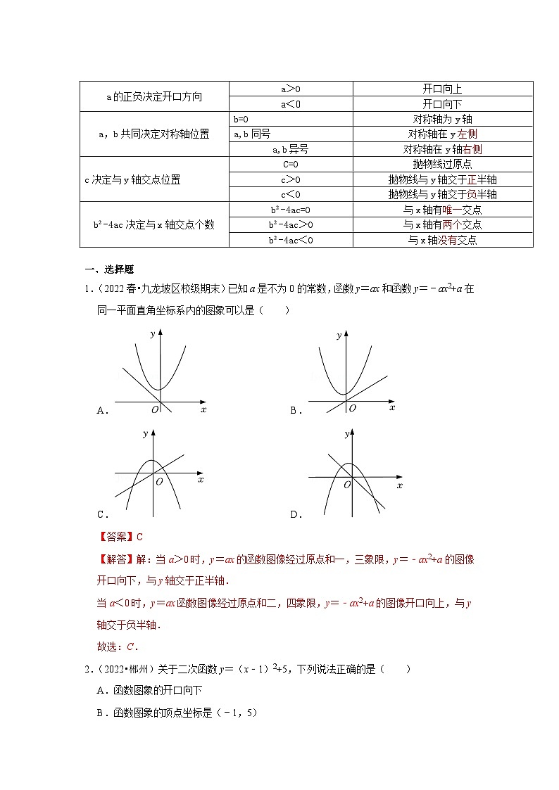 人教版数学九上期末复习讲练专项08  二次函数的图像与性质（解析版）第2页