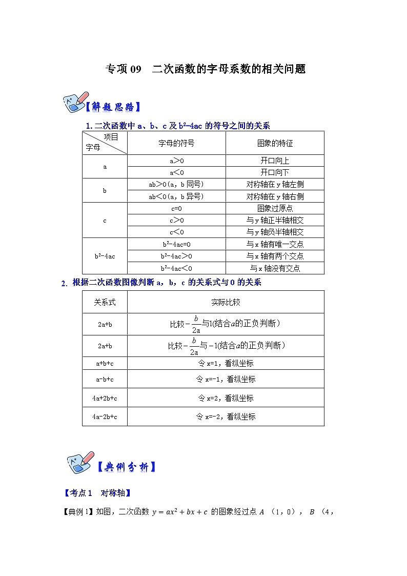 人教版数学九上期末复习讲练专项09  二次函数的字母系数的相关问题（解析版）第1页