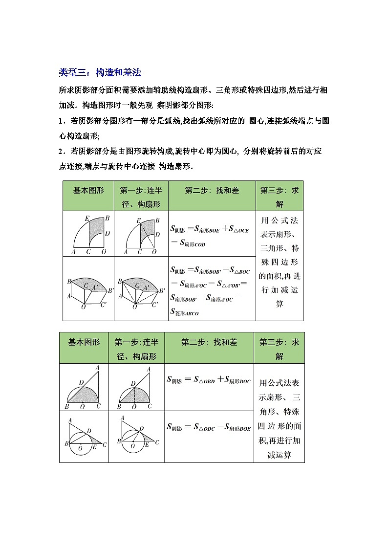 人教版数学九上期末复习讲练专项24 与圆有关计算（三大考点+5种类型阴影面积）（解析版）第2页