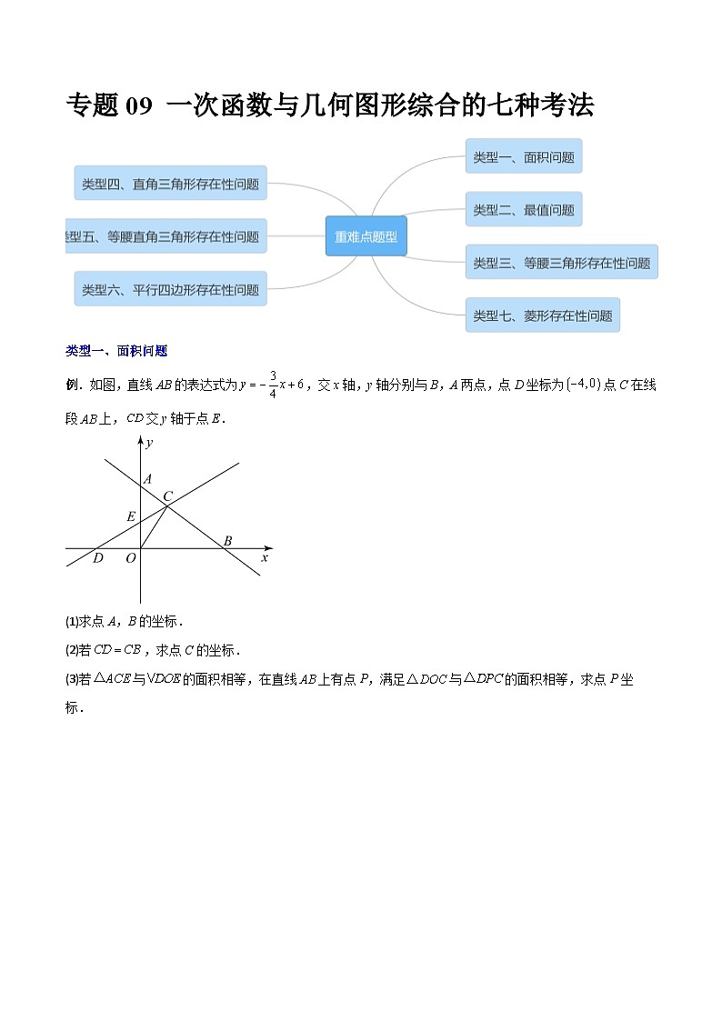 人教版数学八下期末专题训练专题09 一次函数与几何图形综合的七种考法（原卷版）第1页