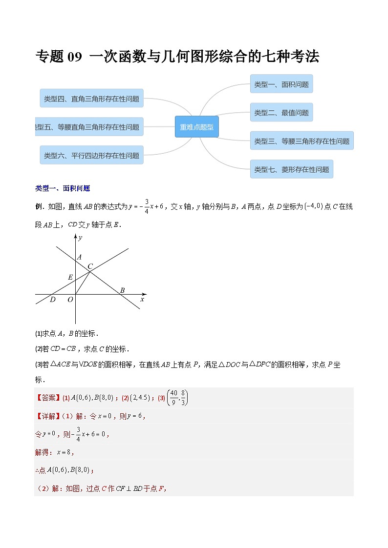 人教版数学八下期末专题训练专题09 一次函数与几何图形综合的七种考法（解析版）第1页