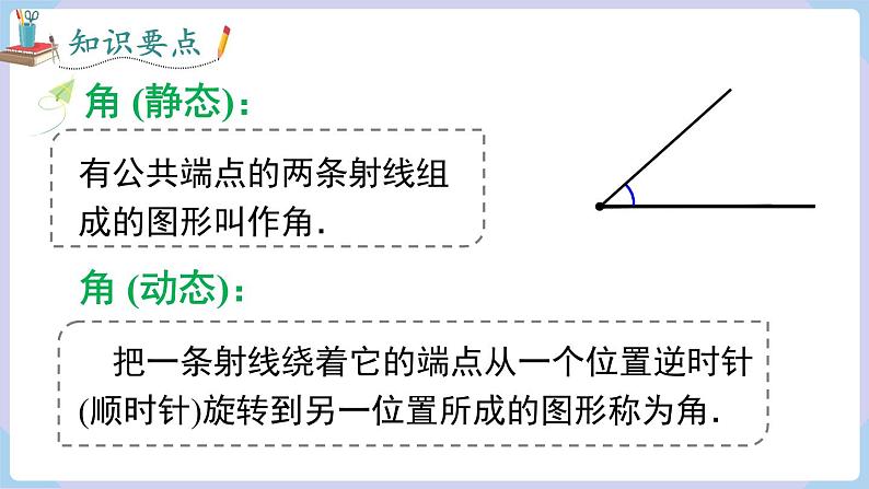 4.3.1  角与角的大小比较第5页