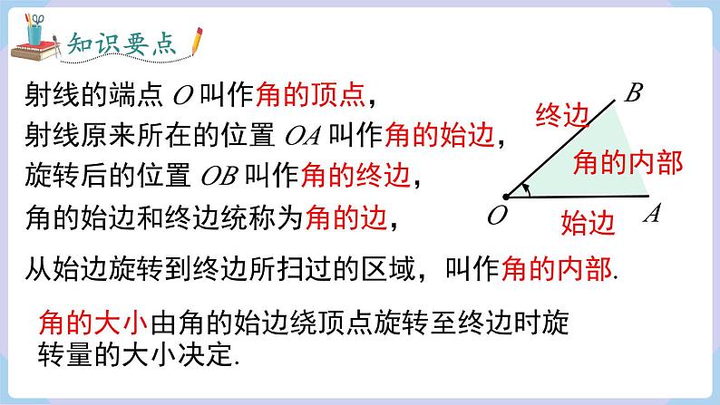 4.3.1  角与角的大小比较第6页