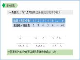 七年级上册数学苏科版（2024）第6章 平面图形的初步认识 数学探究 鸡蛋饼的分割 课件