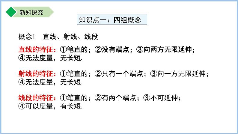 七年级上册数学苏科版第6章 平面图形的初步认识 小结与思考 课件第3页