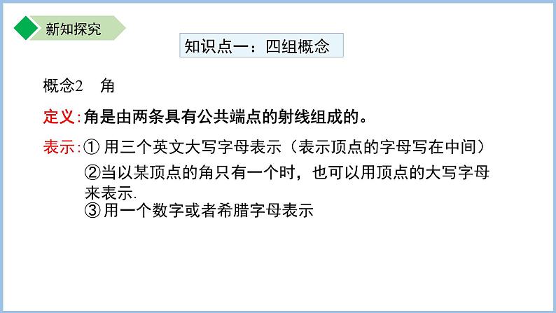 七年级上册数学苏科版第6章 平面图形的初步认识 小结与思考 课件第5页