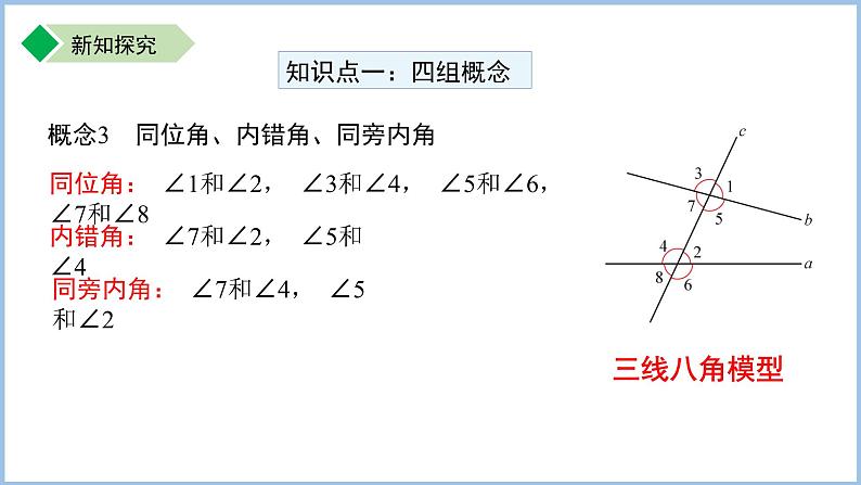 七年级上册数学苏科版第6章 平面图形的初步认识 小结与思考 课件第7页