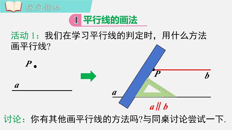 人教版（2024）数学七年级下册-数学活动 平行线的画法及图案设计（课件）第5页