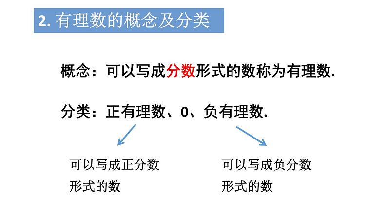 初中数学新人教版七年级上册第一章 有理数复习教学课件2024秋第4页