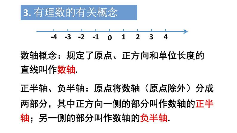 初中数学新人教版七年级上册第一章 有理数复习教学课件2024秋第5页