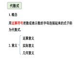 初中數(shù)學新人教版七年級上冊第三章 代數(shù)式復習教學課件2024秋