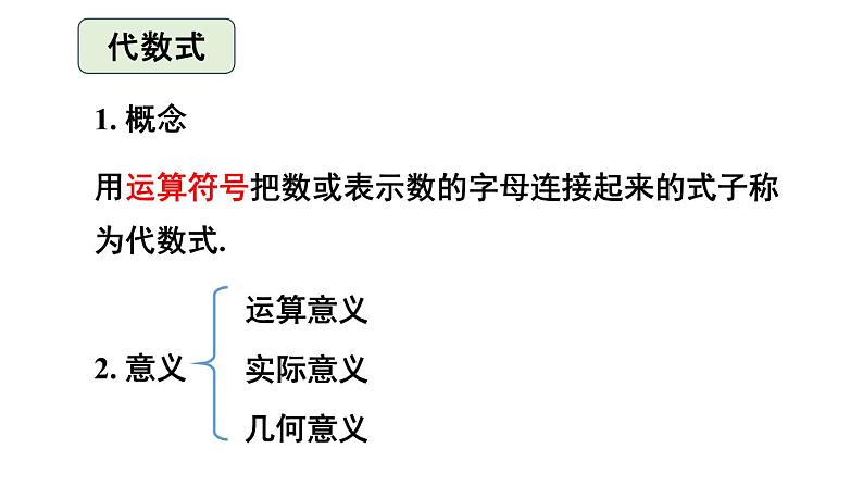 初中数学新人教版七年级上册第三章 代数式复习教学课件2024秋第3页