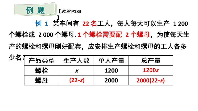 初中数学新人教版七年级上册5.3第1课时 配套问题和工程问题教学课件2024秋第5页