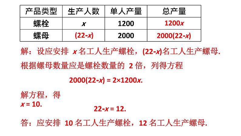 初中数学新人教版七年级上册5.3第1课时 配套问题和工程问题教学课件2024秋第6页