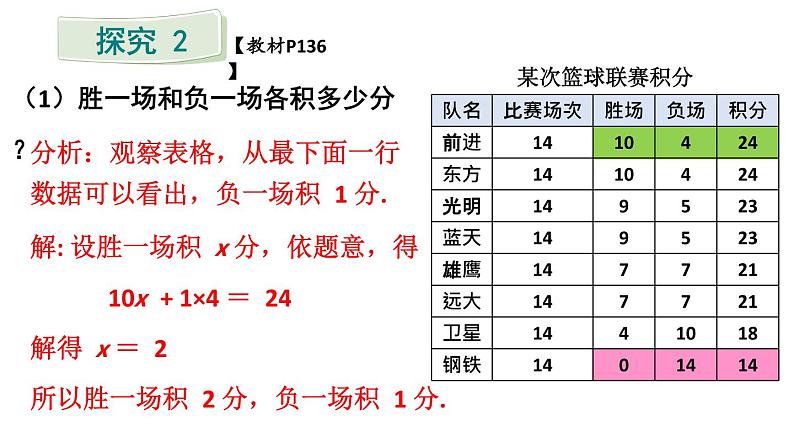 初中数学新人教版七年级上册5.3第3课时 球赛积分表问题教学课件2024秋第5页