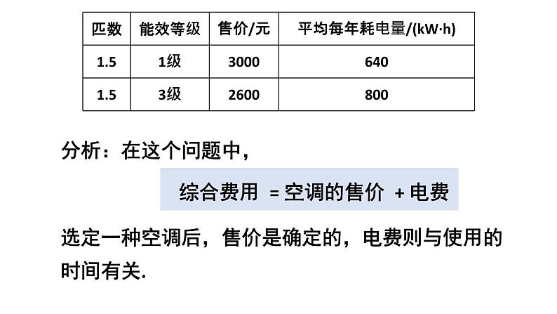 初中数学新人教版七年级上册5.3第4课时 方案选择问题教学课件2024秋第5页